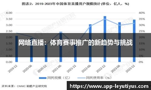 乐鱼体育官网
